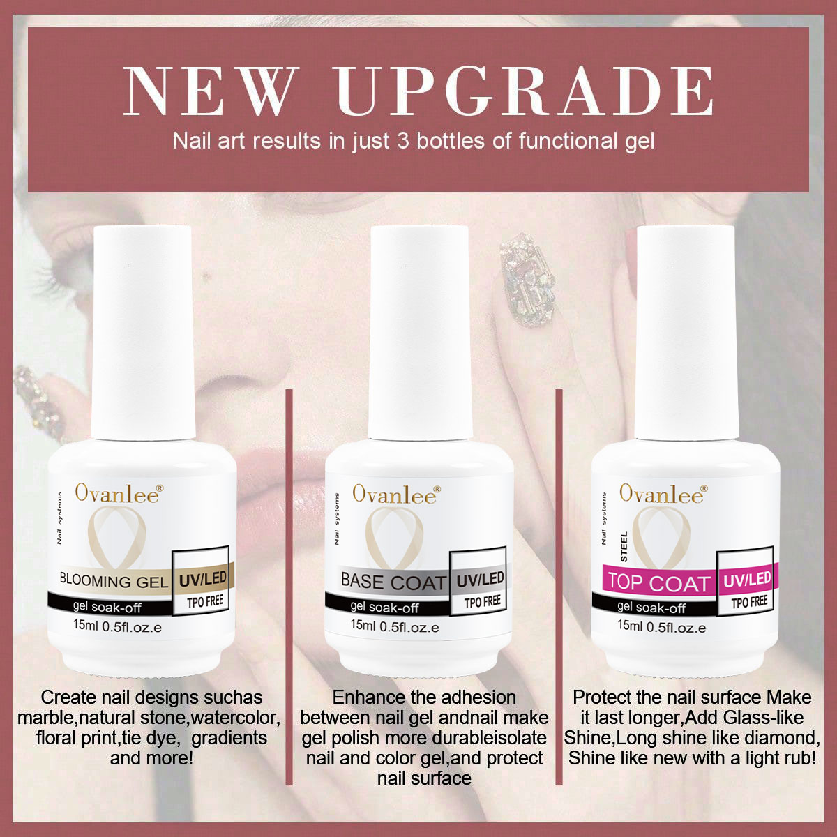 Manicure Blooming Gel Base Coa - Nail Art Glossy reseña y precio