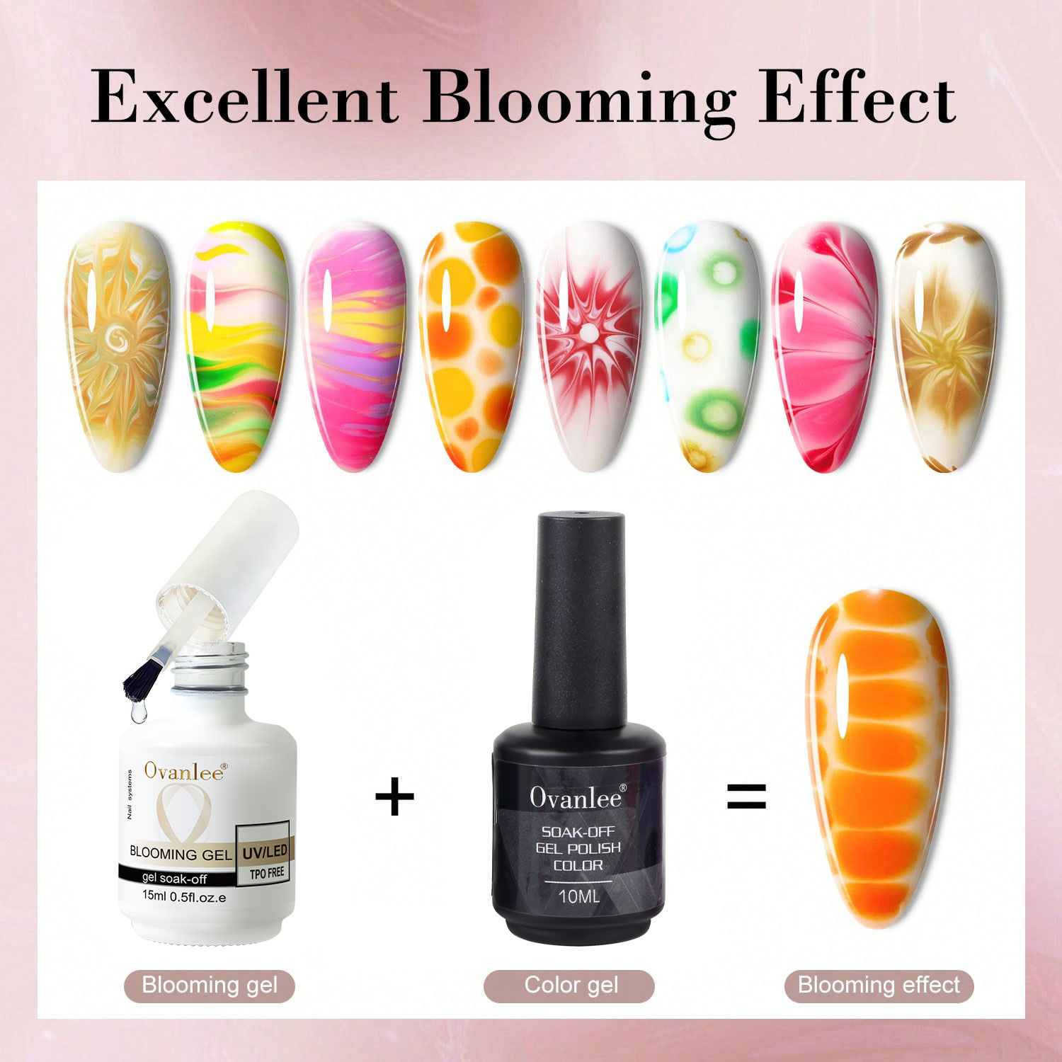 Manicure Blooming Gel Base Coa - Nail Art Glossy reseña y precio
