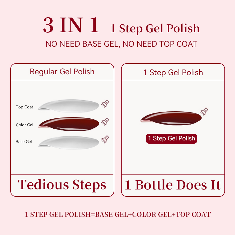 UR SUGAR 15ml 1 Step Gel Polis - Nail Art One Stroke reseña y precio